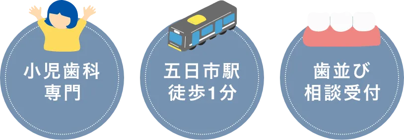小児歯科専門・五日市駅徒歩1分・歯並び相談受付